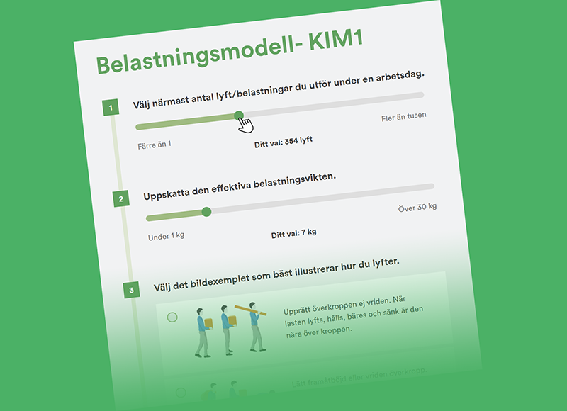 kim_modellen