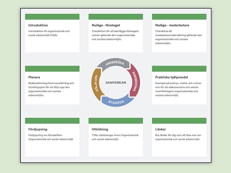 osa_guide